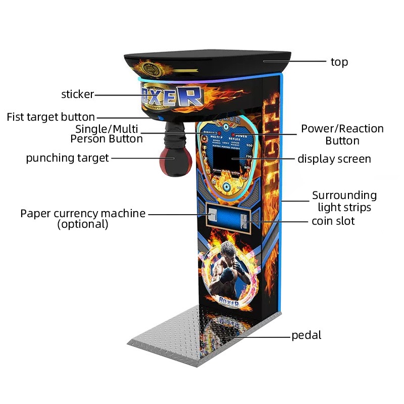 Machine de boxe à monnayeur pe - Arcade Game Coin avis et prix